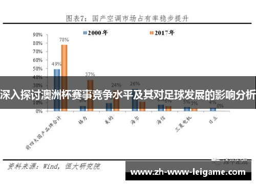 深入探讨澳洲杯赛事竞争水平及其对足球发展的影响分析 深入探讨澳洲杯赛事竞争水平及其对足球发展的影响分析
