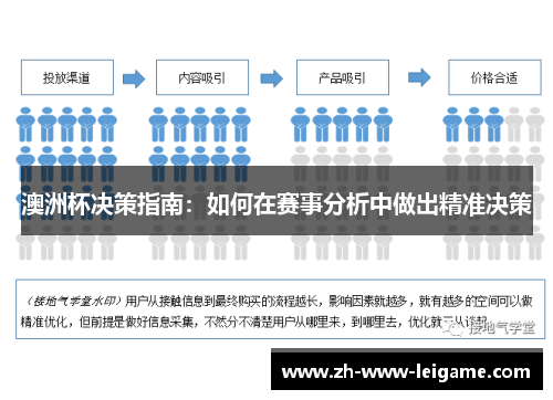 澳洲杯决策指南:如何在赛事分析中做出精准决策 澳洲杯决策指南:如何在赛事分析中做出精准决策