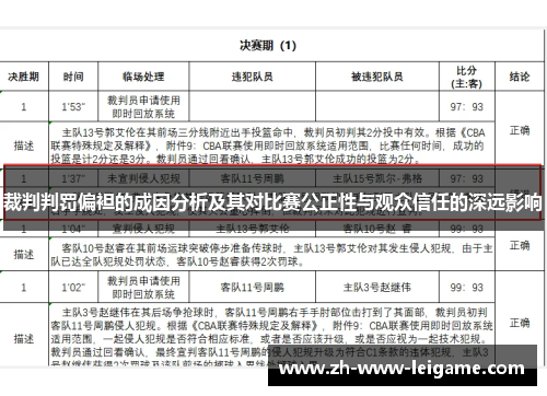 裁判判罚偏袒的成因分析及其对比赛公正性与观众信任的深远影响 裁判判罚偏袒的成因分析及其对比赛公正性与观众信任的深远影响