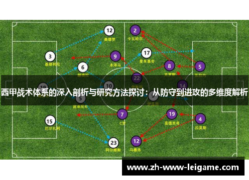 西甲战术体系的深入剖析与研究方法探讨:从防守到进攻的多维度解析 西甲战术体系的深入剖析与研究方法探讨:从防守到进攻的多维度解析