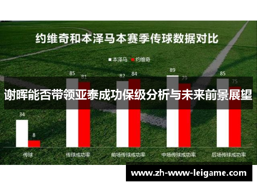 谢晖能否带领亚泰成功保级分析与未来前景展望