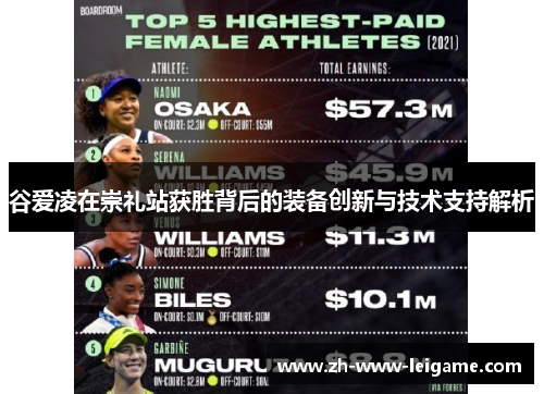 谷爱凌在崇礼站获胜背后的装备创新与技术支持解析 谷爱凌在崇礼站获胜背后的装备创新与技术支持解析