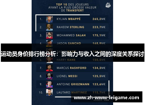 运动员身价排行榜分析:影响力与收入之间的深度关系探讨 运动员身价排行榜分析:影响力与收入之间的深度关系探讨
