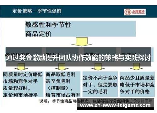 通过奖金激励提升团队协作效能的策略与实践探讨 通过奖金激励提升团队协作效能的策略与实践探讨