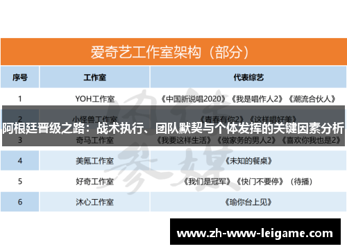 阿根廷晋级之路：战术执行、团队默契与个体发挥的关键因素分析