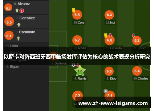 以萨卡对阵西班牙西甲临场发挥评估为核心的战术表现分析研究 以萨卡对阵西班牙西甲临场发挥评估为核心的战术表现分析研究