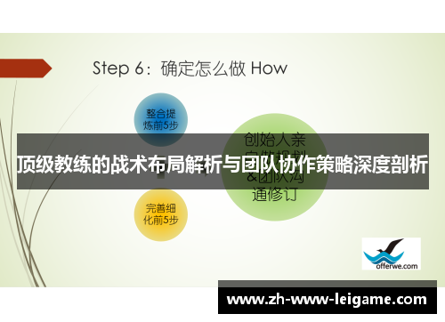 顶级教练的战术布局解析与团队协作策略深度剖析