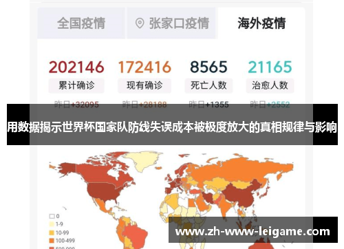 用数据揭示世界杯国家队防线失误成本被极度放大的真相规律与影响
