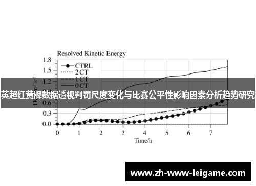 英超红黄牌数据透视判罚尺度变化与比赛公平性影响因素分析趋势研究 英超红黄牌数据透视判罚尺度变化与比赛公平性影响因素分析趋势研究